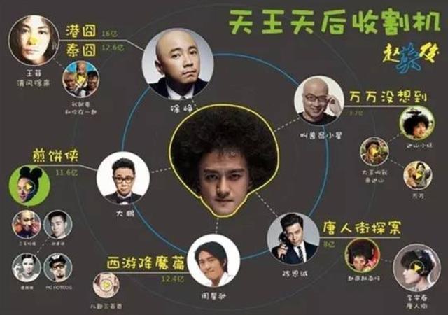 山东伊诺商贸有限公司文创店成功核心要素